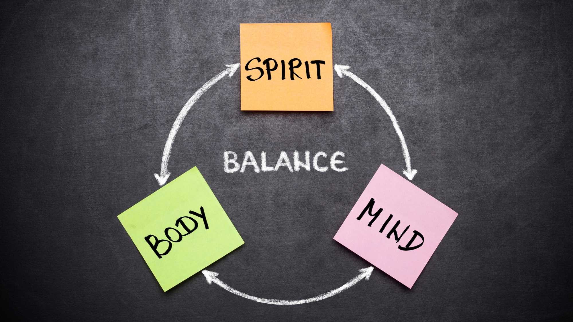 yoga at work - spirit mind body balance